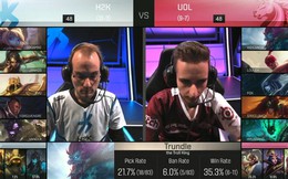 LCS châu Âu mùa xuân 2016 (Tuần9/Ngày1): Màn lội ngược dòng của Unicorns of Love