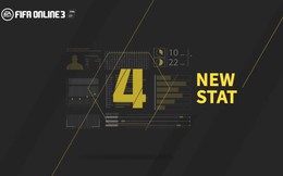 Big update FIFA Online 3 Hàn Quốc: Sẽ giới hạn cả tấn cầu thủ!