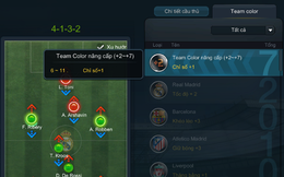 Cùng tìm hiểu Team Color mới cực thú vị của FIFA Online 3 Hàn Quốc