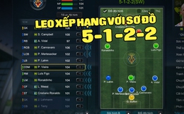 ‘Leo núi’ xếp hạng FIFA Online 3 với sơ đồ 5-1-2-2