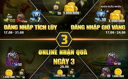 Giả thuyết FIFA Online 3 Việt Nam: NPH nên cho quà to hay nhỏ?