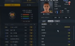 Choáng ngợp đội hình ‘vàng nguyên chất’ trong FIFA Online 3