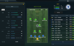 Các cao thủ FIFA Online 3 Hàn dùng chiến thuật nào cho gameplay mới