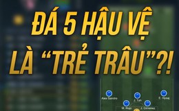 FIFA Online 3: Đá 5 hậu vệ có phải là ‘trẻ trâu’?