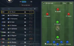 FIFA Online 3: 5-1-1-3 của ProG Central có hợp với lối chơi của bạn?