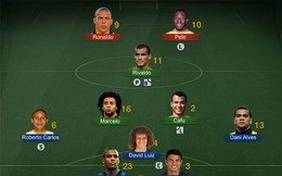 FIFA Online 3: Ronaldo Ultimate Legend và Vũ đoàn Selecao