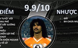 FIFA Online 3 - Gullit CC: Đủ đỉnh để đắt đến vậy?