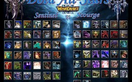 3 điều cộng đồng DOTA 2 tuy không nói nhưng đang thực sự rất nhớ từ cái thời DOTA 1