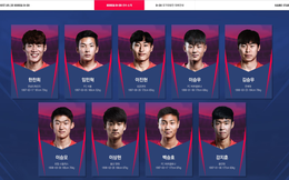 FIFA Online 3: Chào mừng giải vô địch U20 Thế giới, Nexon ra mắt thẻ “Korea – U20”, liệu có Vietnam - U20?