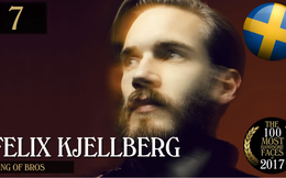 Ông hoàng YouTube PewDiePie lọt top 100 gương mặt đẹp trai nhất 2017, đứng trên cả David Beckham và Leonardo DiCaprio