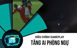 Lối chơi nào sẽ lên ngôi sau bản Roster Update FIFA Online 3 Việt Nam?