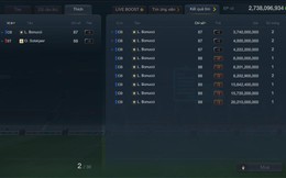 FIFA Online 3 - Những huyền thoại mới Roster Update đã xuất hiện: 7 tỷ EP cho Solskjaer!