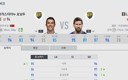 Messi sẽ trở thành đối trọng thực sự với C.Ronaldo trong FIFA Online 4?