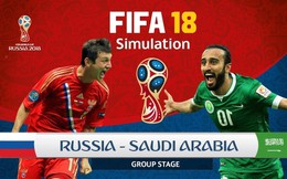 Nhận định trận khai mạc World Cup 2018 giữa Nga và Saudi Arabia qua FIFA ONLINE 4