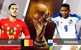 FIFA ONLINE 4: Nhận định các trận đấu bảng F và G – “ Bí ẩn mang tên Kèo Dưới”