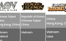 Việt Nam có đại diện tranh tài ở cả 6 bộ môn eSports tại Asian Games 2018