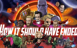 Doctor Strange nhìn ra năm khả năng chứ không phải một để chiến thắng Thanos, tạo một kết thúc mới cho thế giới Avengers?