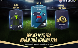 Garena tặng quà khủng FIFA Online 4 cho… game thủ FO3