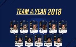 FIFA Online 4: Các siêu sao TOTY18 đắt có xắt ra miếng?