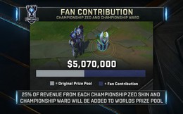 LMHT: Không những không tăng, Riot Games còn bị chính nhân viên tố là "cắt giảm tiền tổ chức CKTG"