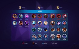 Những câu hỏi thường gặp của cộng đồng người chơi LMHT về phiên bản 9.1 và lời giải đáp