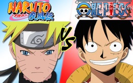 One Piece và Naruto trở thành cảm hứng chế meme khi fan 2 bên đại chiến