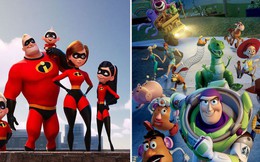 Top 10 bộ phim hoạt hình Disney có doanh thu "khủng" nhất từ trước đến nay