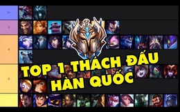 Đấu Trường Chân Lý: Học hỏi từ cao thủ - Luôn nghĩ về đội hình level 6 mạnh nhất