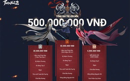500 triệu VND của giải đấu Bang Hội Vô Song được Thiện Nữ 2 phân bổ như thế nào?