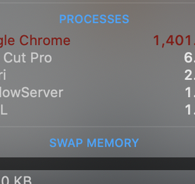 Mở 6000 tab cùng lúc, Google Chrome "ngốn" hết... 1.5TB RAM của Mac Pro