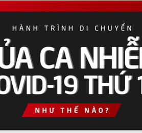 Infographic: Người mắc COVID-19 thứ 17 tại Việt Nam đã di chuyển tới những đâu?
