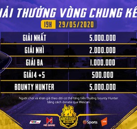 VTVLive Hunter League: Ai sẽ trở thành 'Thợ Săn Tiền Thưởng'?