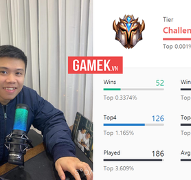 Game thủ Việt bất ngờ lọt top 10 Thách Đấu Đấu Trường Chân Lý máy chủ Hàn Quốc, gây sốc vì profile siêu khủng