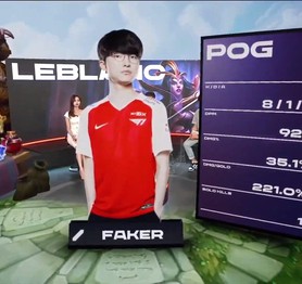 Có phải T1 đang trêu đùa fan đấy không? Faker mang Leblanc ra solokill, cùng đồng đội đè bẹp SANDBOX 3 ván không gỡ