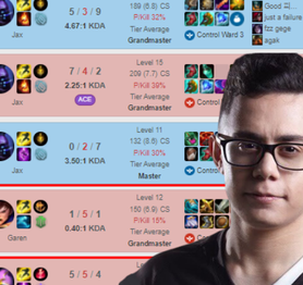 Vừa lên Thách Đấu Hàn, "thánh drama" TFBlade lại bị tố có hành vi phá game với Garen Đường Trên