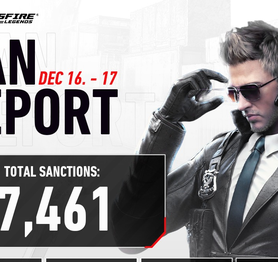 Crossfire Legends thẳng tay xử phạt lượng lớn hacker, quyết giữ game "trong sạch" hơn bao giờ hết