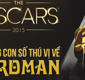 [Infographic] Những con số thú vị về Phim hay nhất Oscar 2105