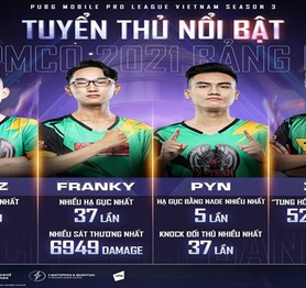 Lộ diện những đội tuyển xuất sắc nhất bước vào PUBG Mobile Pro League Việt Nam Mùa 3