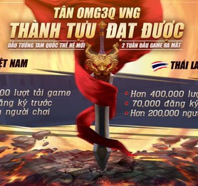 Đoàn trưởng, vị trí quyết định số mệnh của Quân Đoàn trong Tân OMG3Q VNG