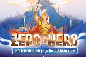 From Zero to Hero: Hành trình chinh phục đế chế triệu view