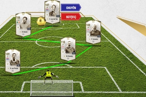 Dân chơi FIFA Online 4 đua nhau ghi bàn bằng thủ môn huyền thoại Van Der Sar?