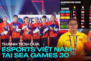 Infographic: Thành tích của Esports Việt Nam tại SEA Games 30