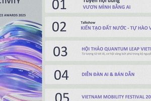 "Người Việt đón nhận sản phẩm Việt": Thông điệp được nhấn mạnh tại Better Choice Awards 2025