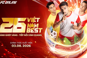 Loạt siêu sao của ĐT Việt Nam chính thức xuất hiện trong FC Online