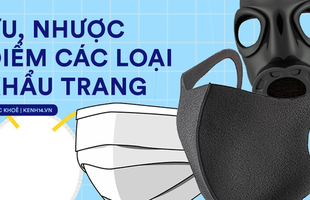Ưu - Nhược điểm của tất cả các loại khẩu trang phổ biến hiện nay: Loại nào phòng chống virus corona hiệu quả?