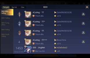 Liên Quân Mobile: Garena reset Rank Thách Đấu "rởm" về Đồng, nhưng đâu lại vào đấy