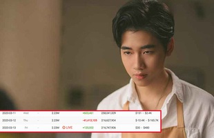 Đổi tên Youtube cũ của Jack, đây là thiệt hại nặng nề đầu tiên mà K-ICM phải gánh chịu