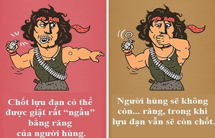 Những điều cực kỳ vô lý phá vỡ mọi quy luật thông thường trong game bắn súng