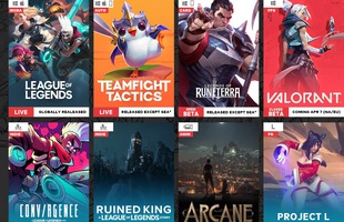 Rò rỉ lộ trình phát hành game của Riot, cơ hội cho LMHT: Tốc Chiến trong năm 2020 là vẫn còn?