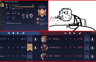 Liên Quân Mobile: Chỉ quen "hành hạ" máy, Thách Đấu VN gặp người thật thì feed mạng như được mùa